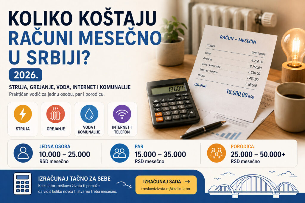 Računi mesečno u Srbiji 2026 - struja, grejanje, voda i komunalije, internet i telefon